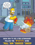 Fire Safety Extinguishers Poster